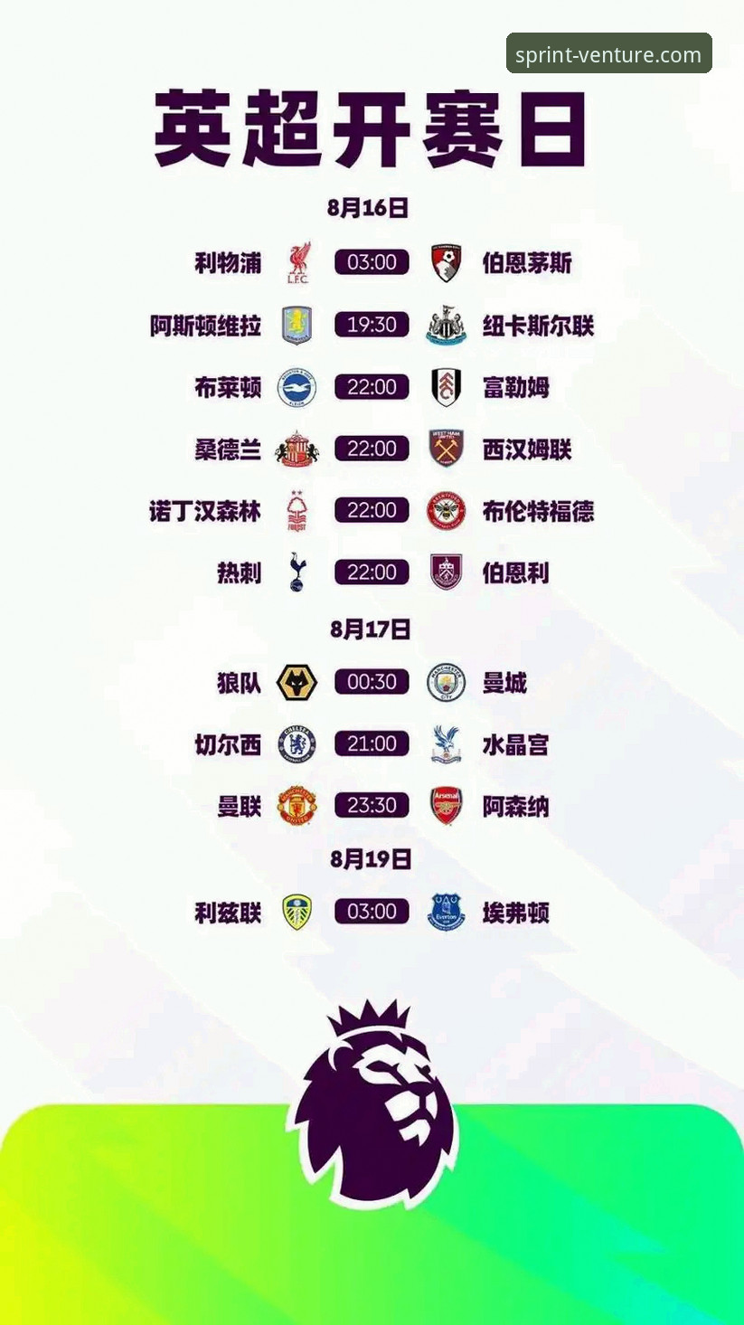 五月魔鬼赛程实用指南：英超历史积分榜背后的争冠密码全解析